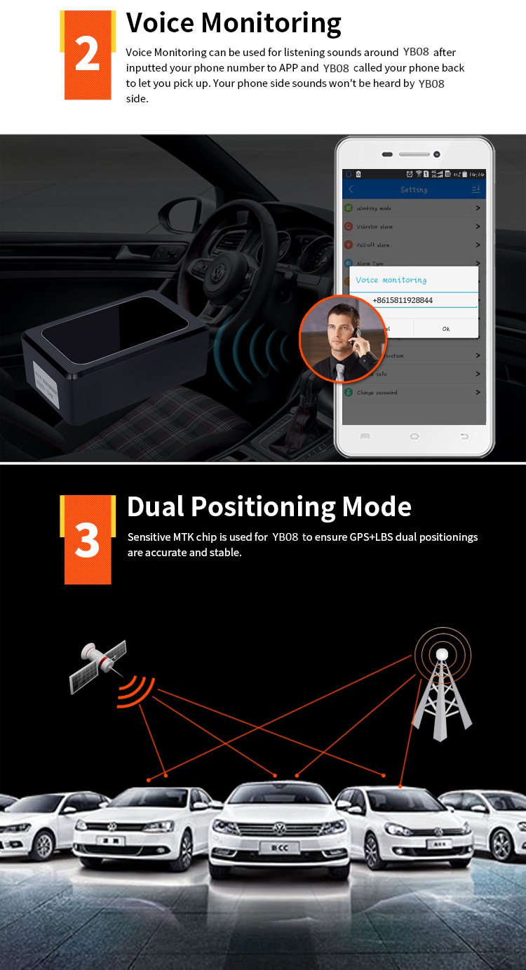 long online GPS tracker